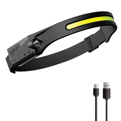 WorkSight Pro Headlight