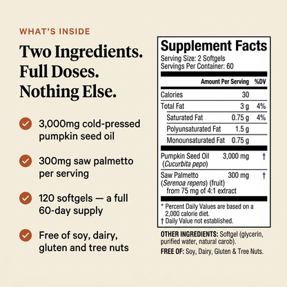 Pumpkin Seed Oil Softgels — Supports Healthy Kidney Function & Urinary Comfort, Naturally