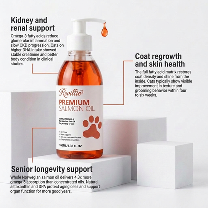 Revillio - Pure Norwegian Salmon Oil